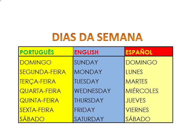 Les Jours de la Semaine en Portugais