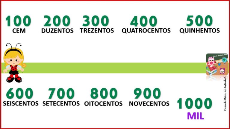 Cardinal numbers in portuguese between 100 and 1000