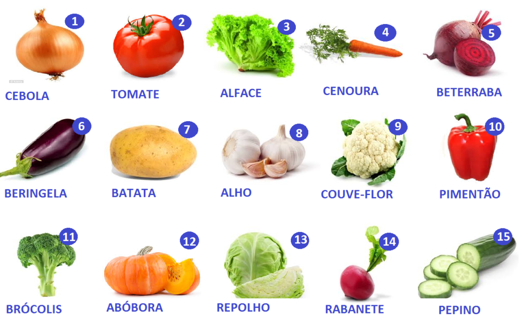 vegetables portuguese vocabulary