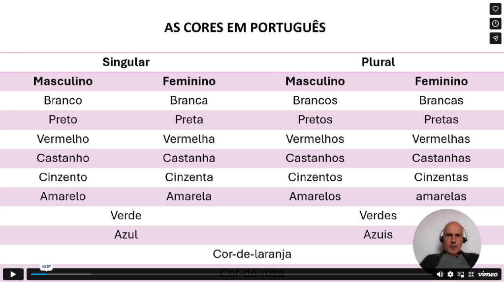 colours in portuguese video