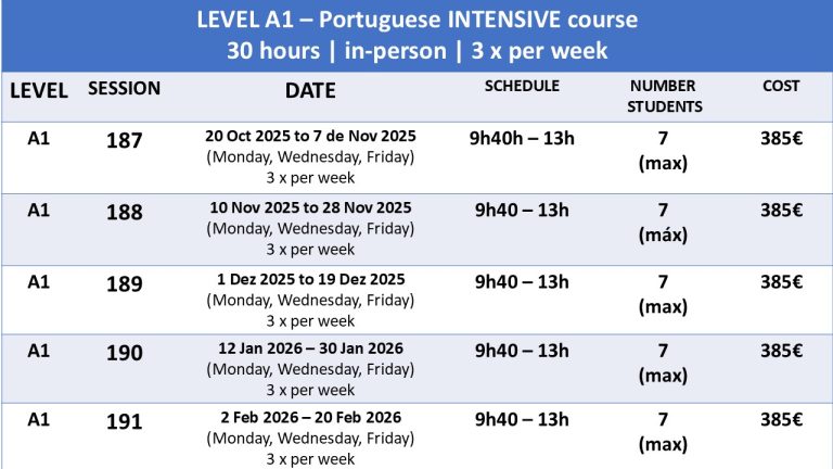 Portuguese courses 2026