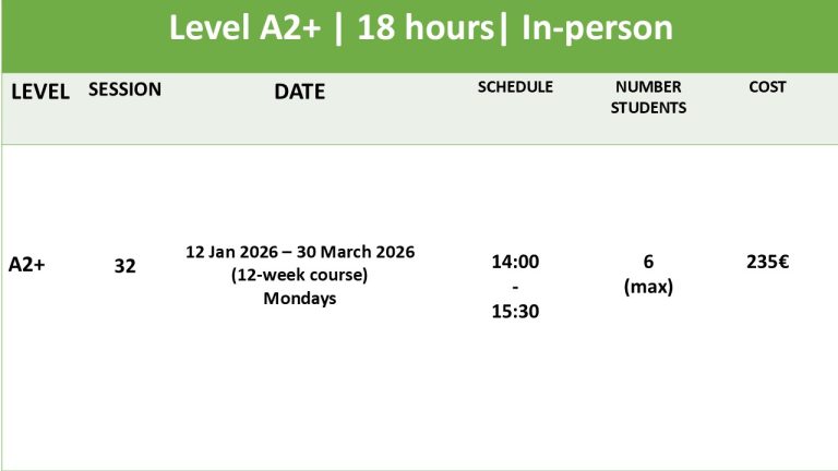 Conversation lessons portuguese A2+