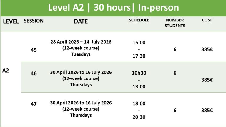 A2 portuguese courses extensive april 2026