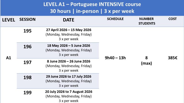 Portuguese courses 2026