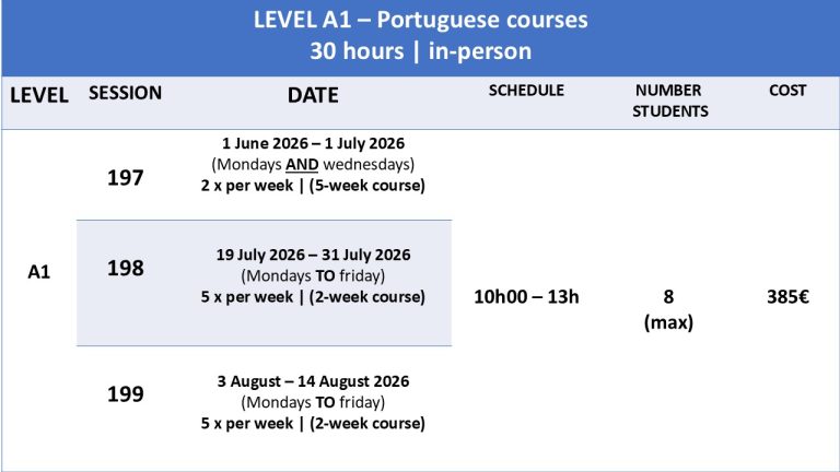intensive courses portuguese may-august 2026